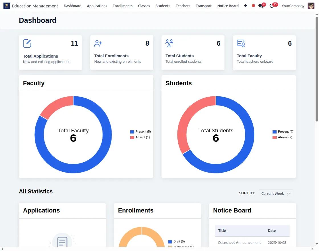 Student Information Systems: Managing 50,000+ Students with Odoo Education