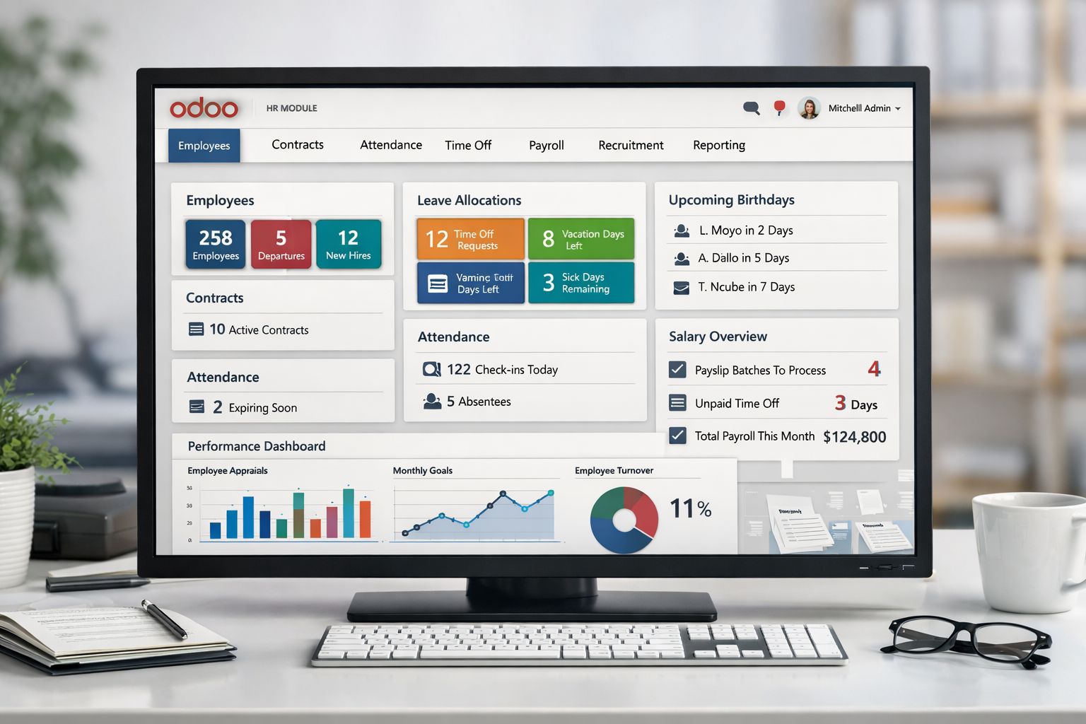 HR Digitization in Africa: From Paper Files to Intelligent Workforce Management